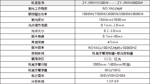 激光打標機