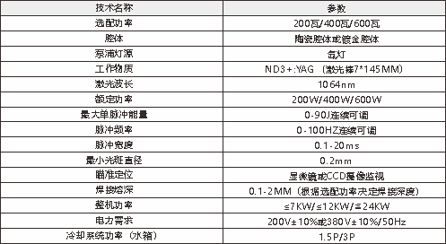 激光打標機